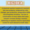 All About Chemical Reactions - Image 3